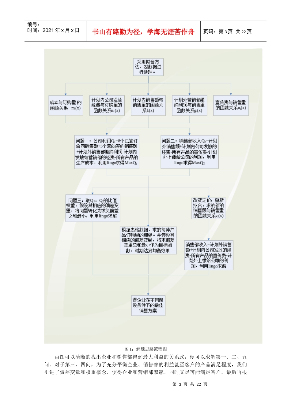 金融数学 企业的最佳生产销售方案_第3页