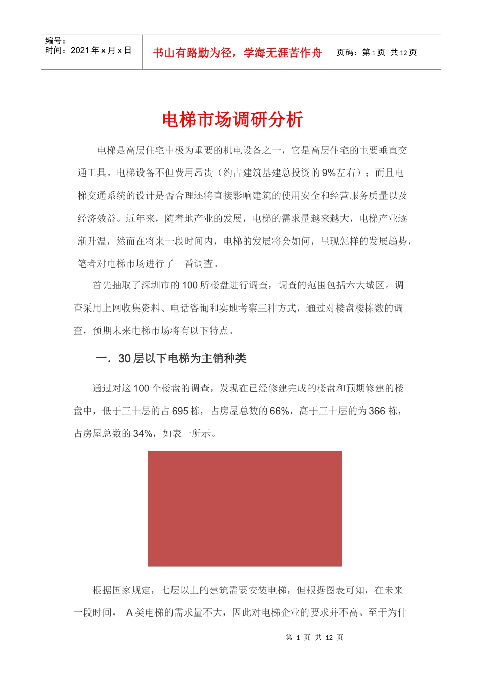 电梯市场调研报告_第1页