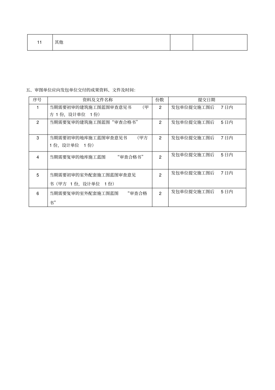审图委托合同_第3页