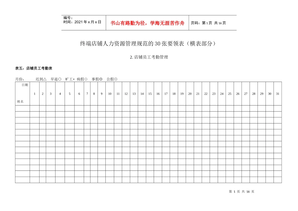 终端店铺人力资源管理规范的30张表_第1页