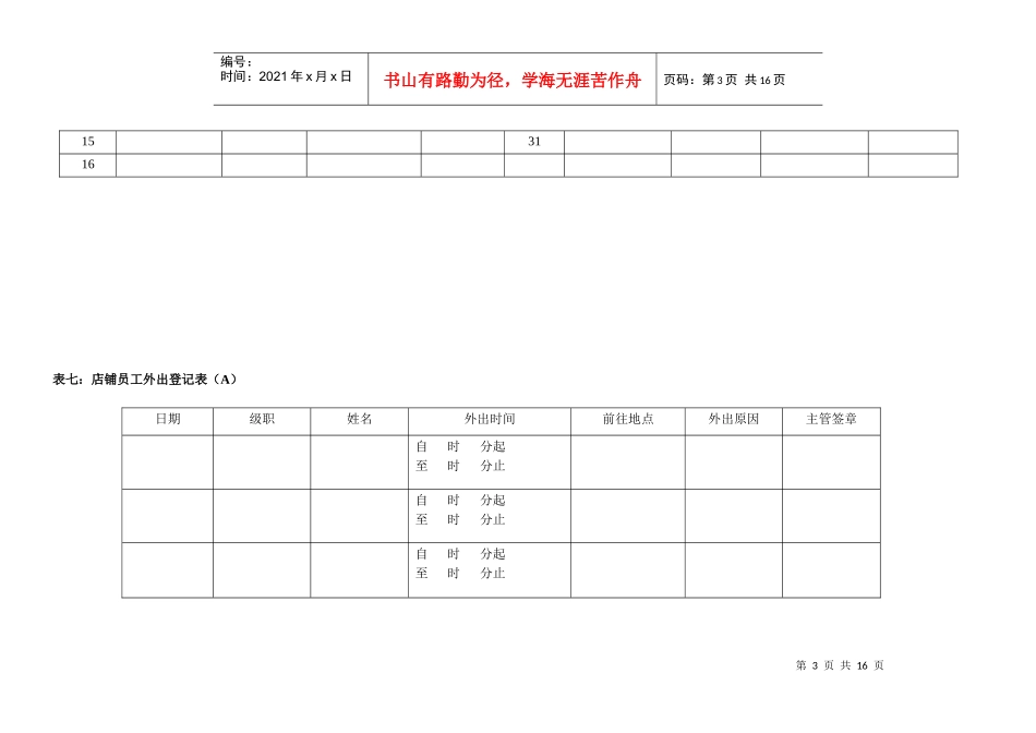 终端店铺人力资源管理规范的30张表_第3页