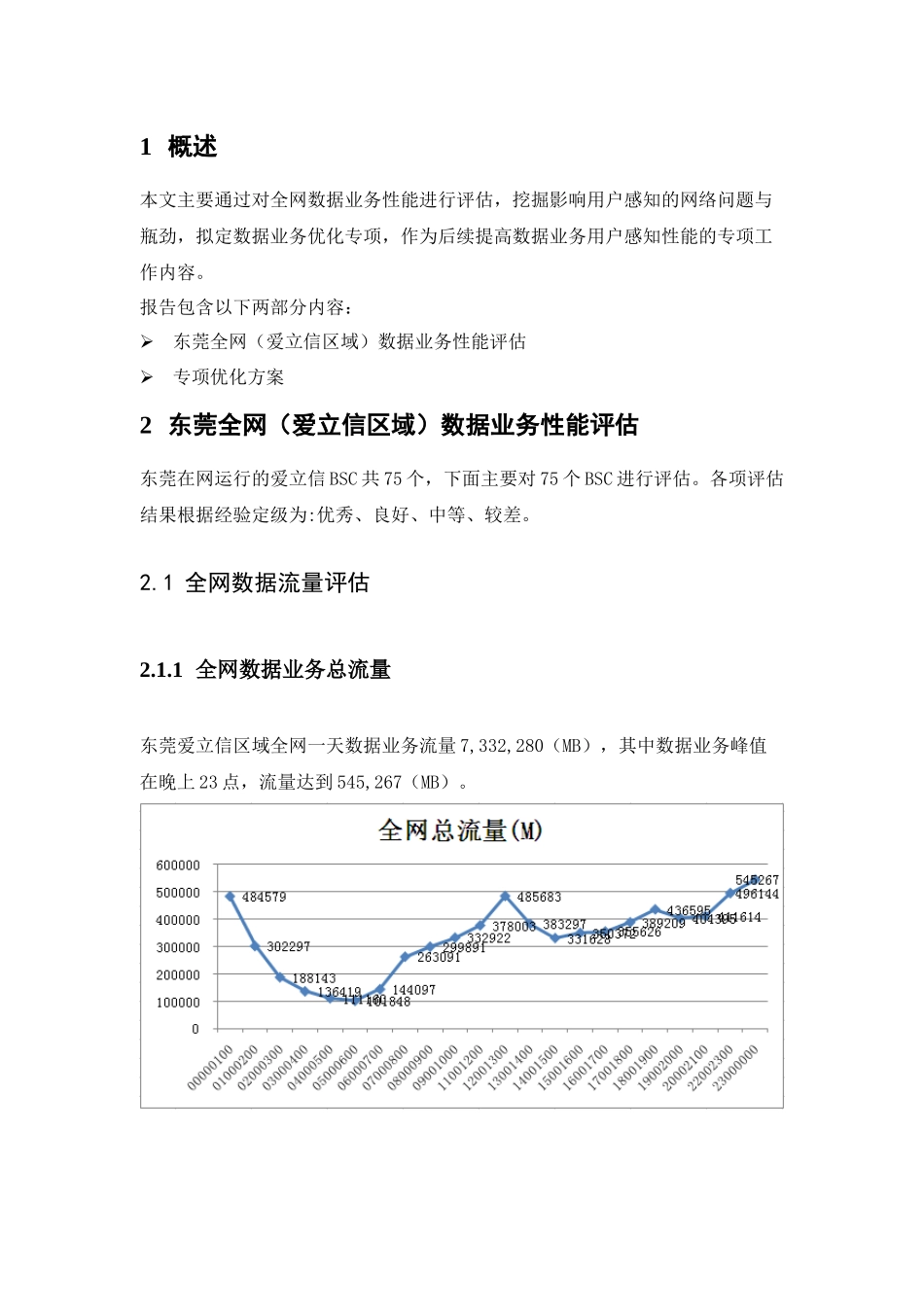 数据业务全网性能评估与专项方案讲义_第3页