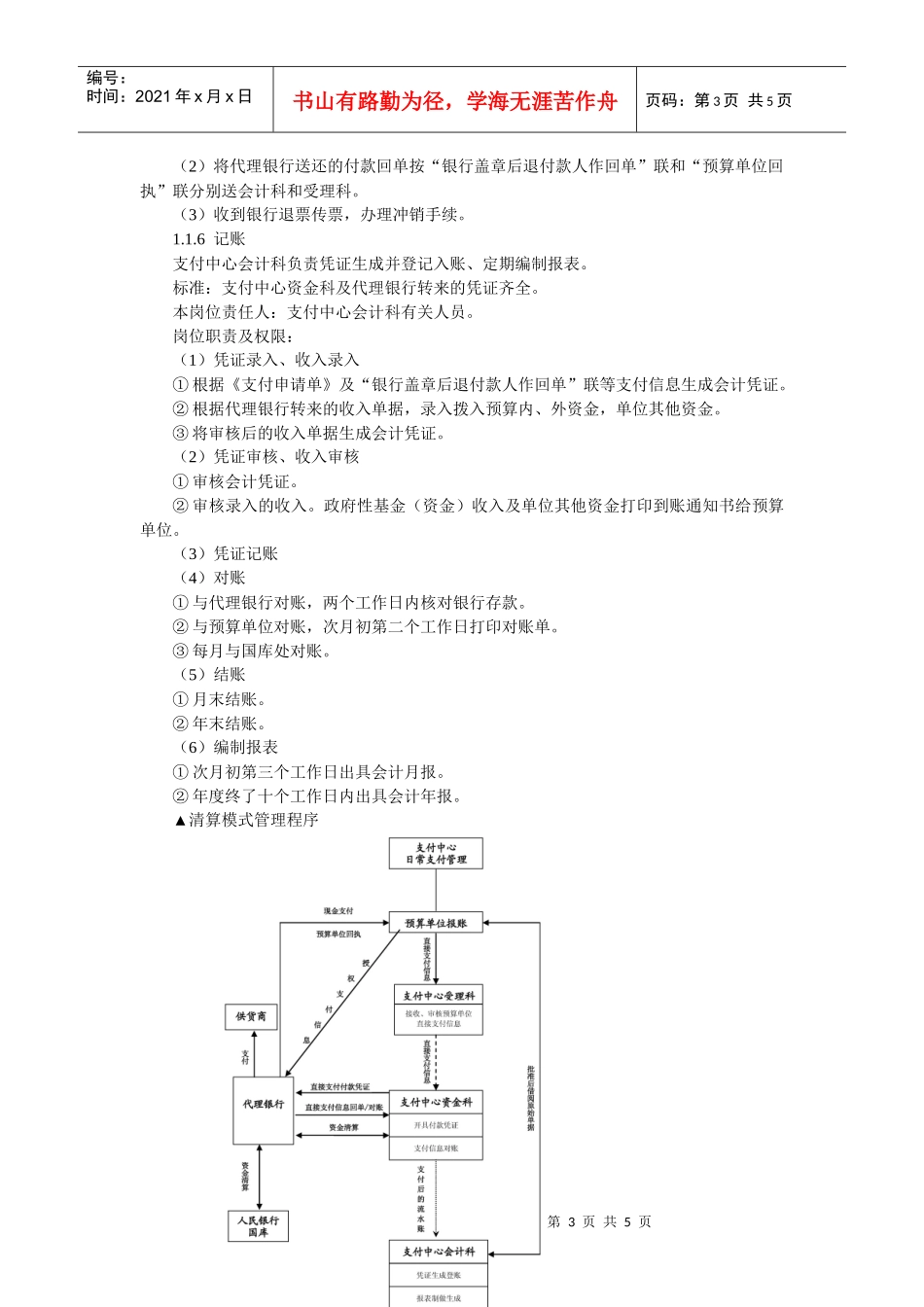 支付中心日常支付业务规程_第3页