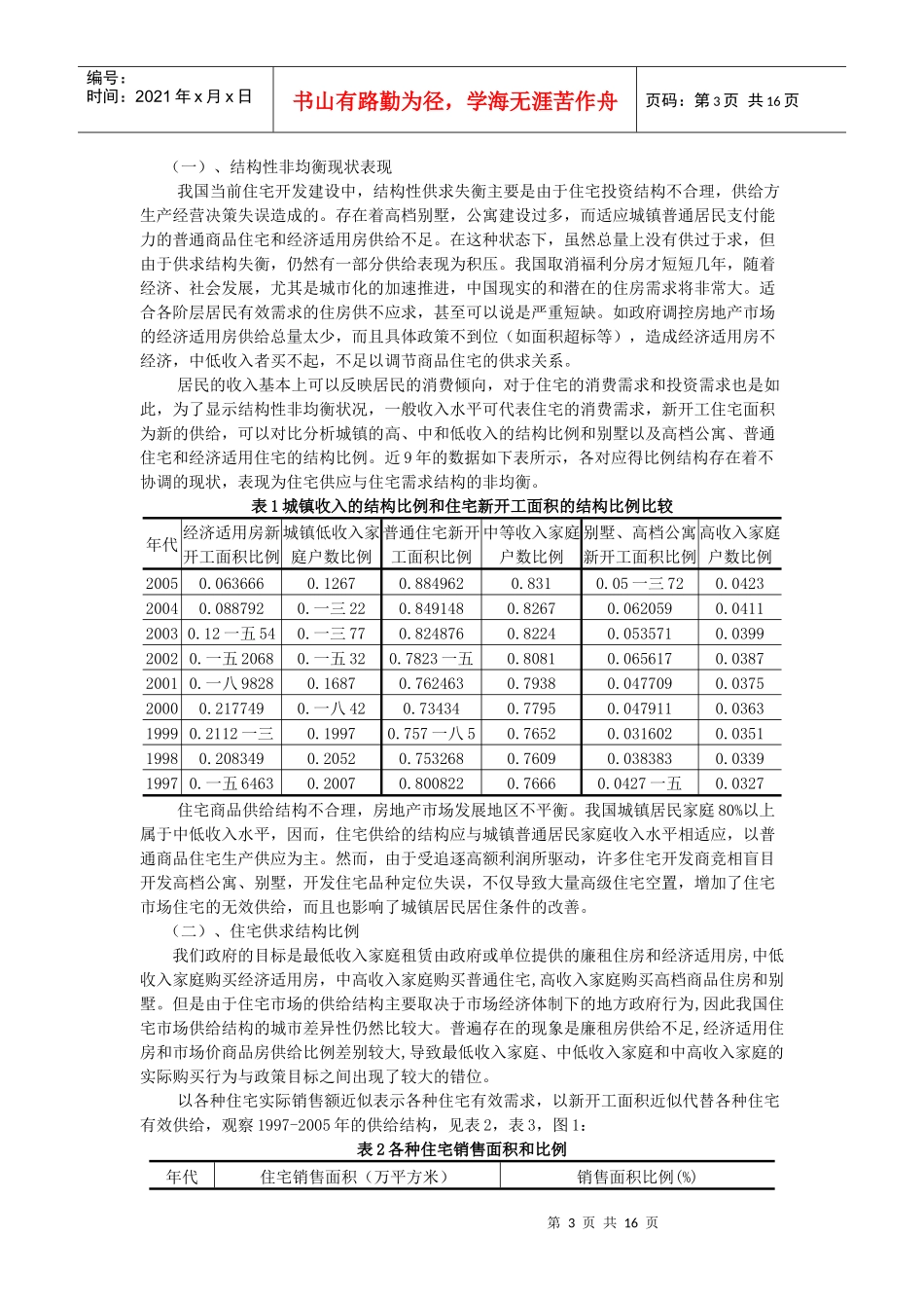 某地区市场供求结构管理知识分析_第3页