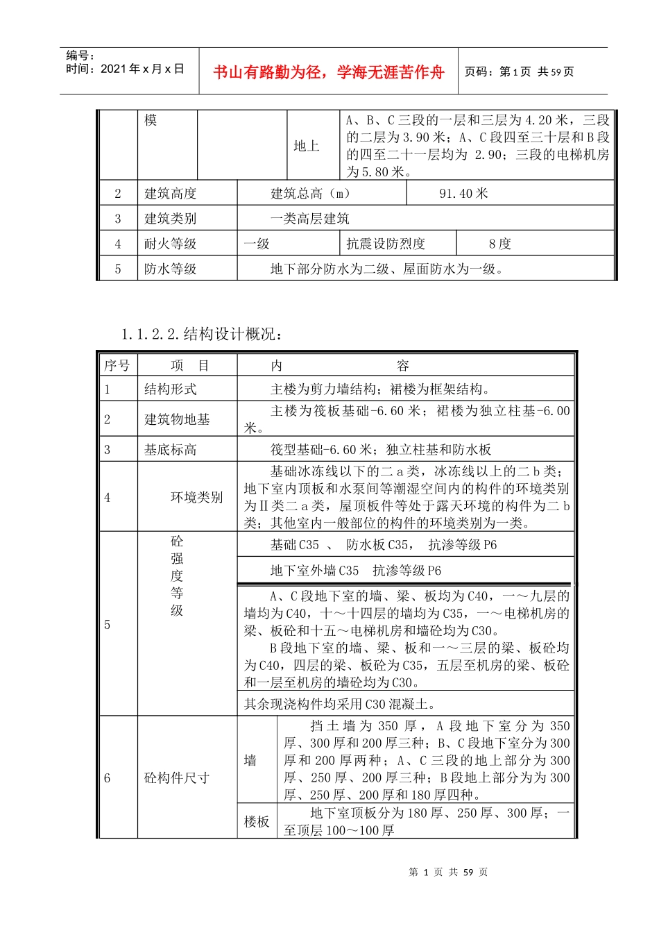 高层公寓脚手架施工方案1_第2页