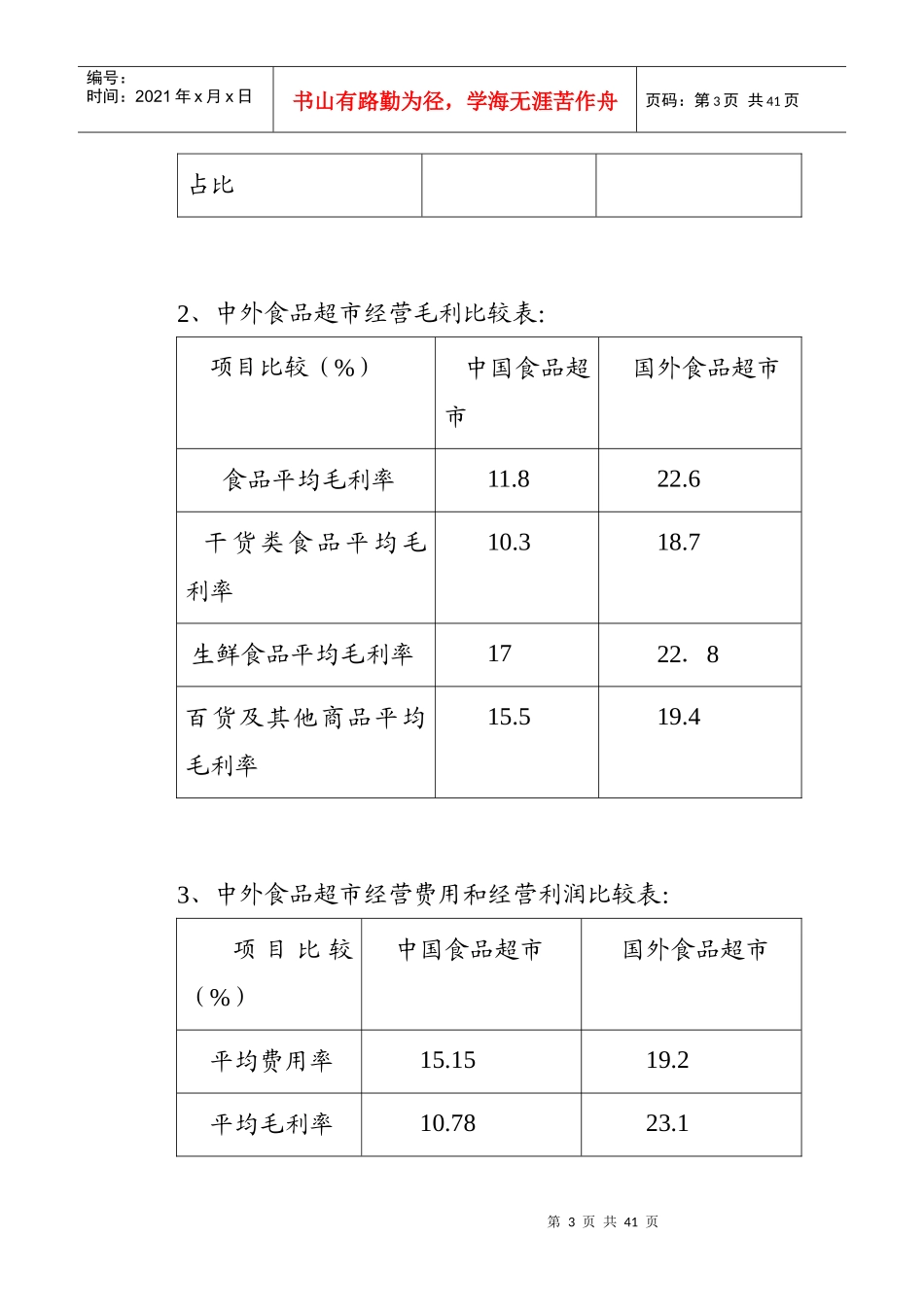我国连锁超市通道费研究报告(doc 44页)_第3页