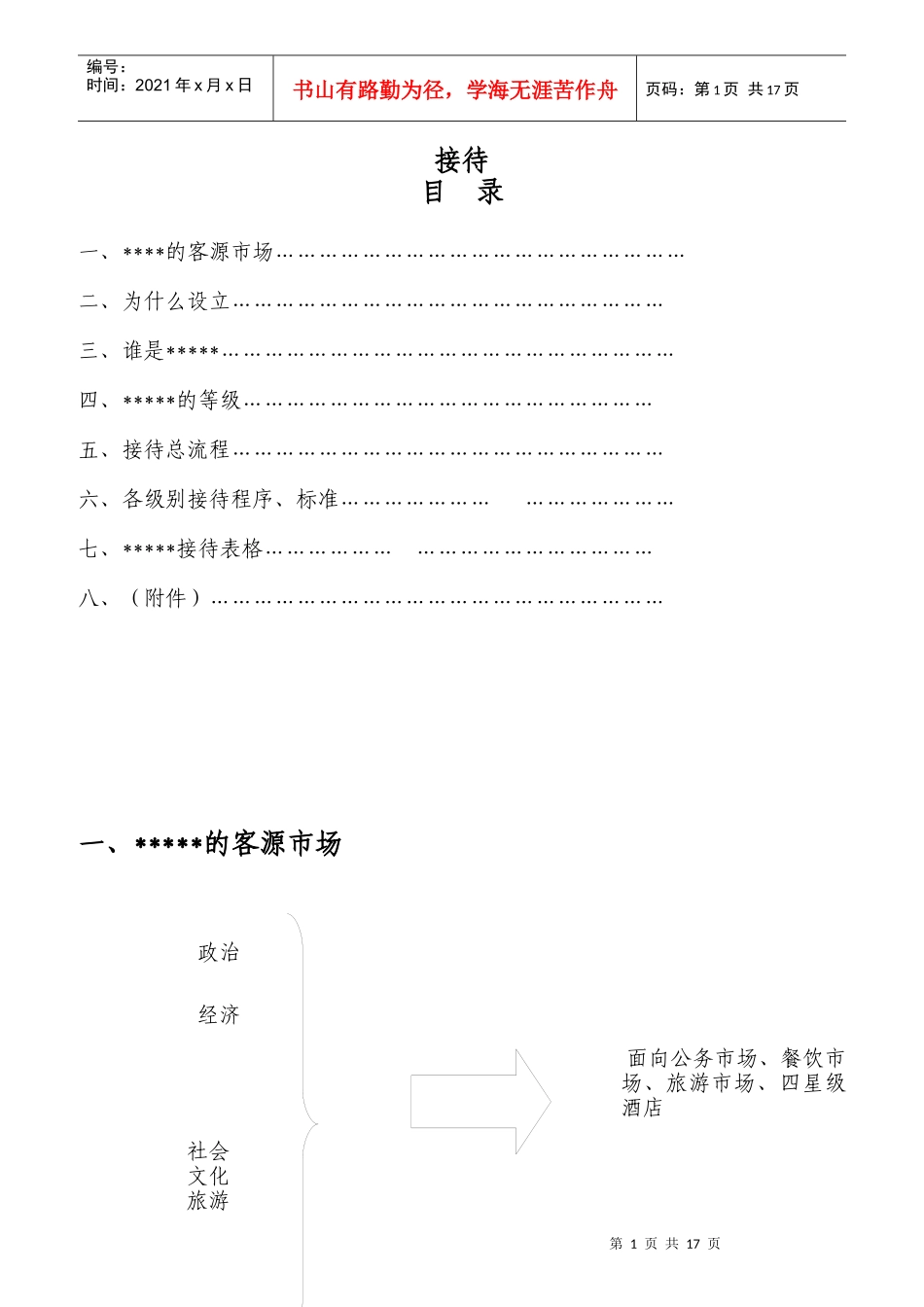 酒店VIP客户接街与服务标准_第1页