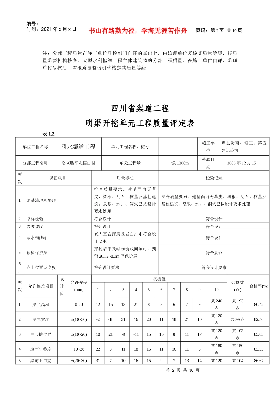 洛亥腊平衣幅山渠道Microsoft Word 文档_第2页