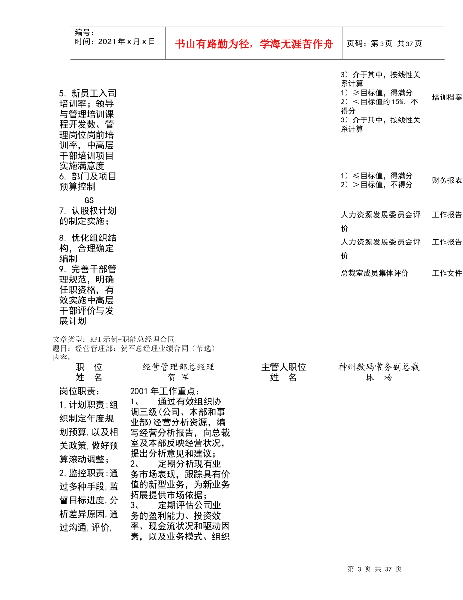 某咨询—某房地产业绩合同_第3页