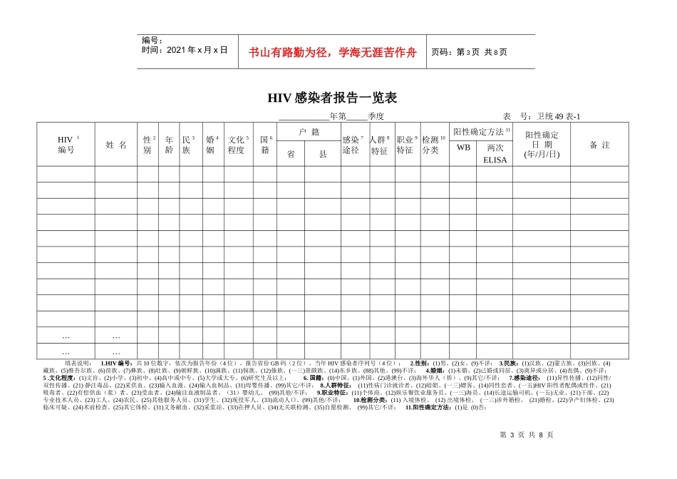 艾滋病病毒抗体检测情况调查_第3页