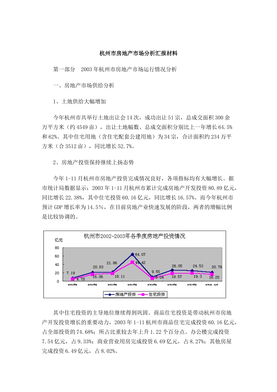 杭州市房地产市场运行情况分析doc19_第1页