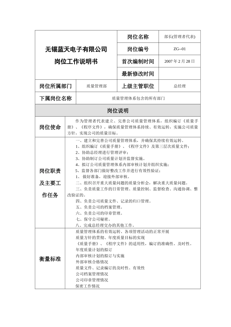 质量管理部岗位工作说明书_第1页