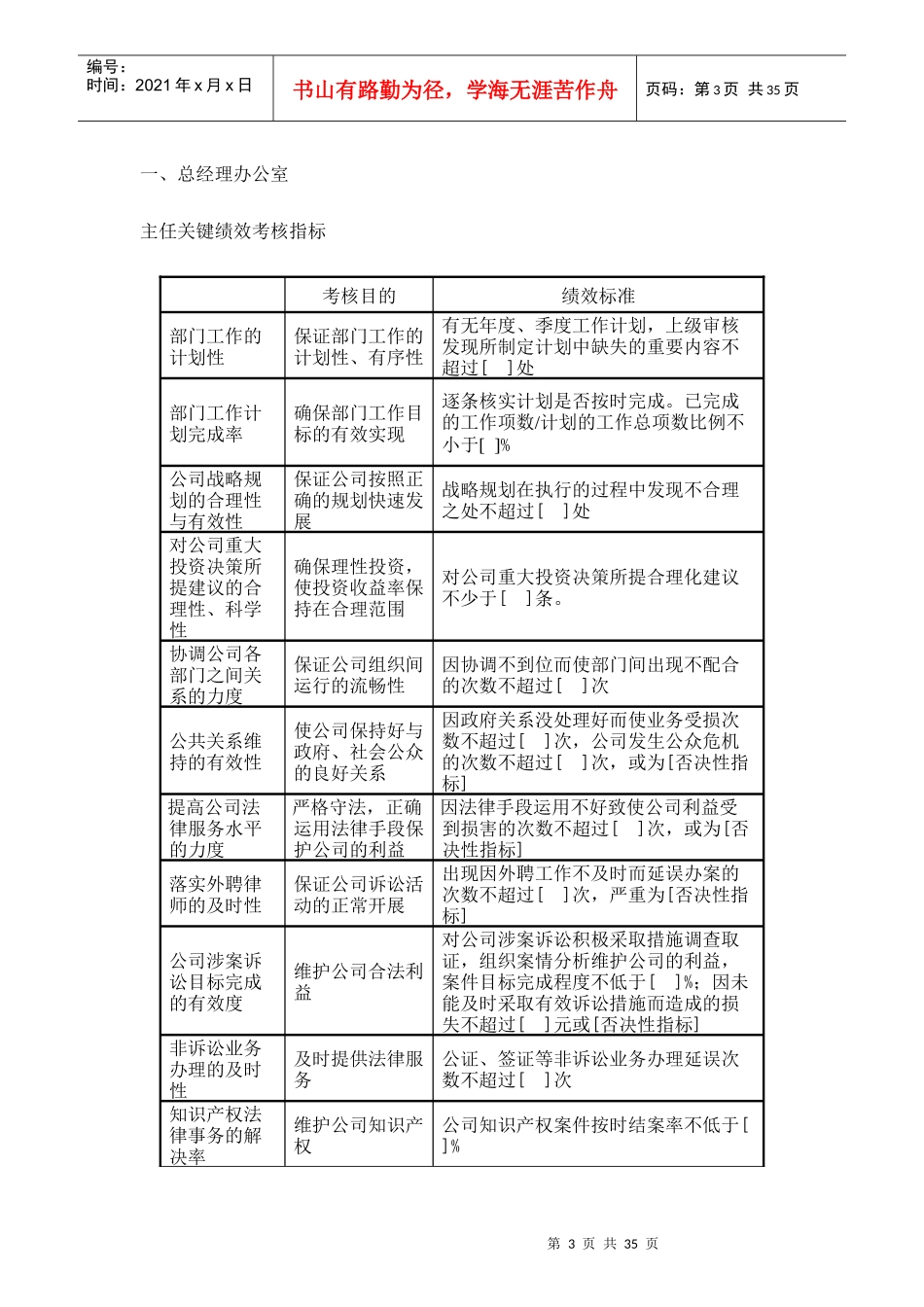 某房地产企业绩效考核指标库_第3页