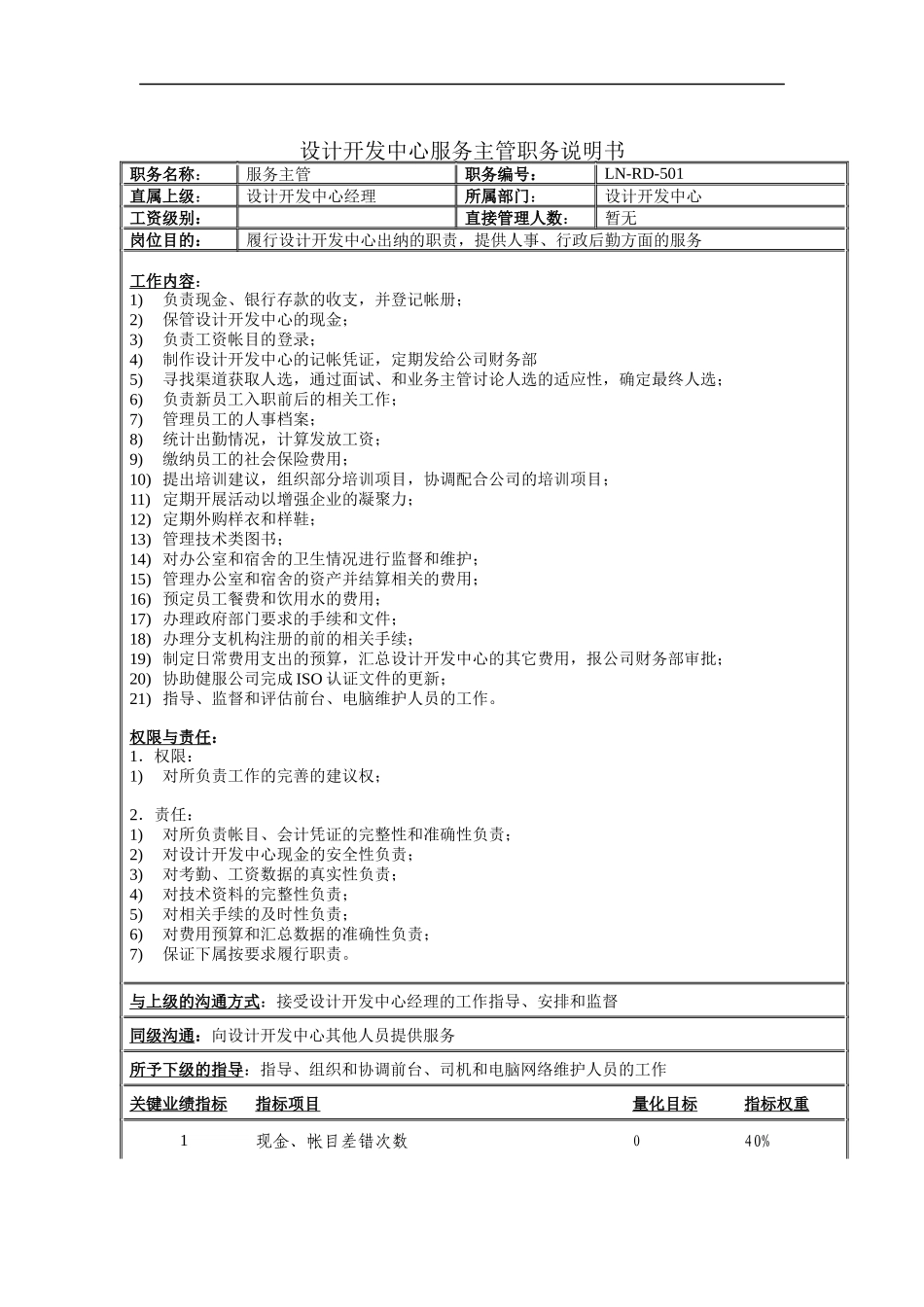 设计开发中心服务主管职务说明书_第1页