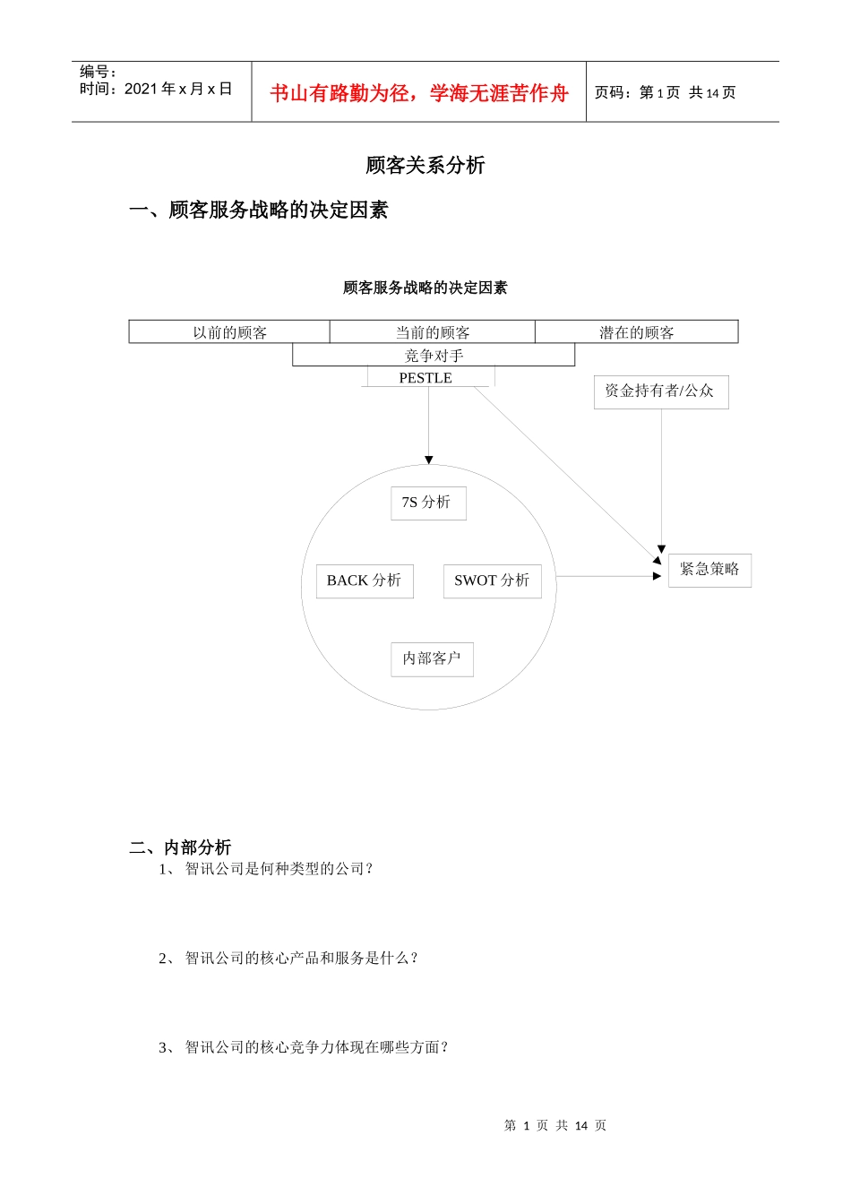 顾客关系分析_第1页