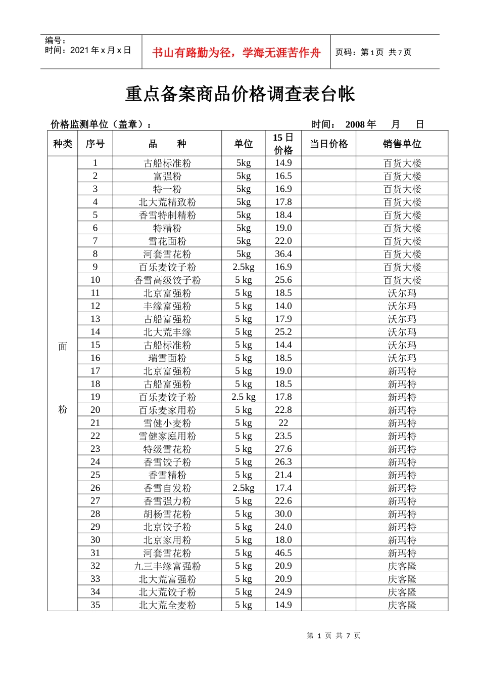 重点备案商品价格调查表台帐_第1页