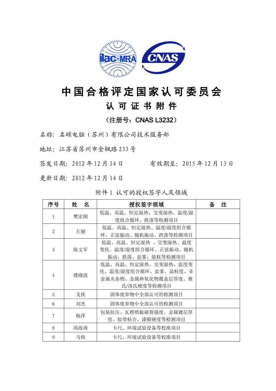 机构名称名硕电脑(苏州)有限公司技术服务部_第3页