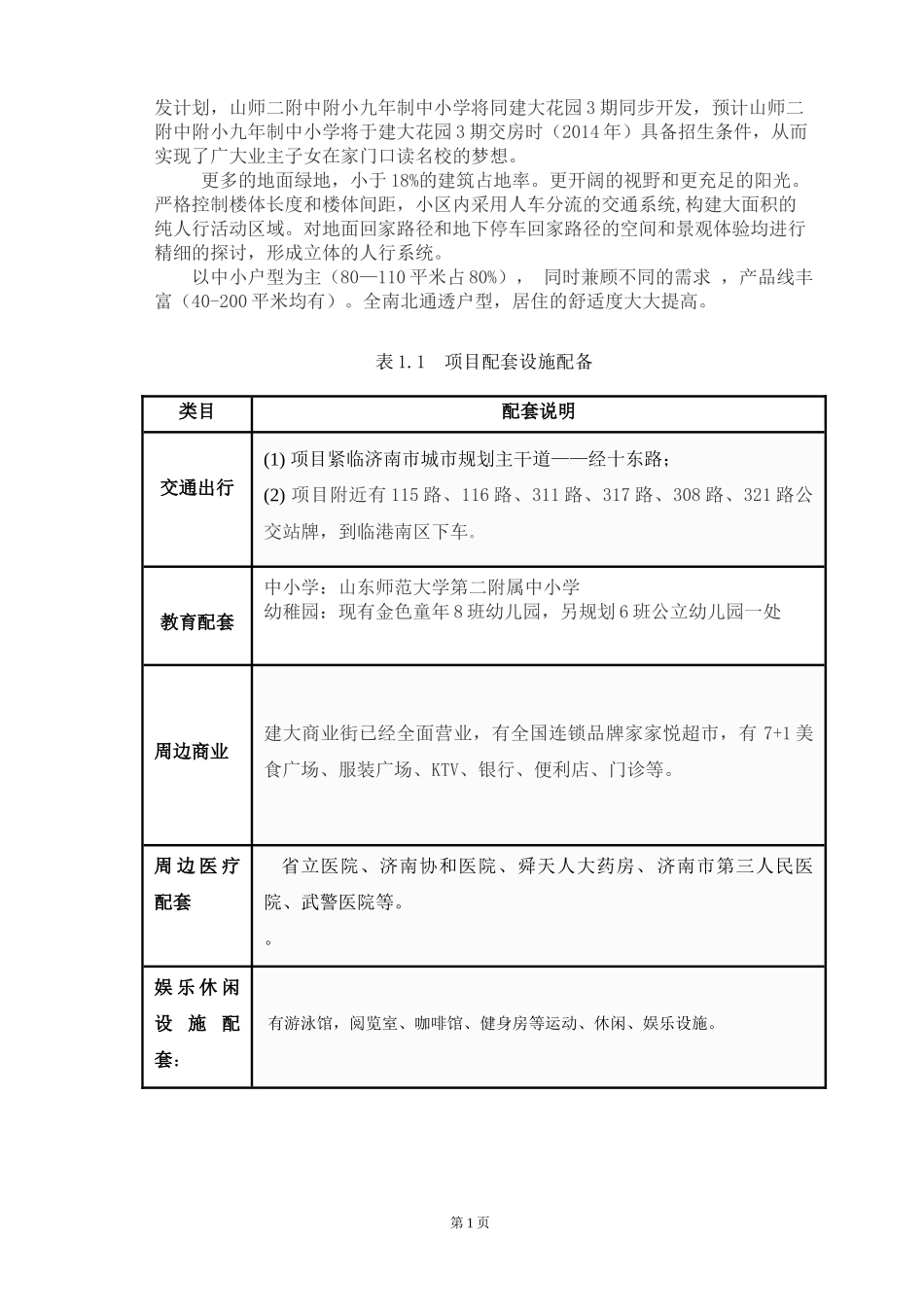 房地产项目策划与营销——结合济南实证案例_第3页