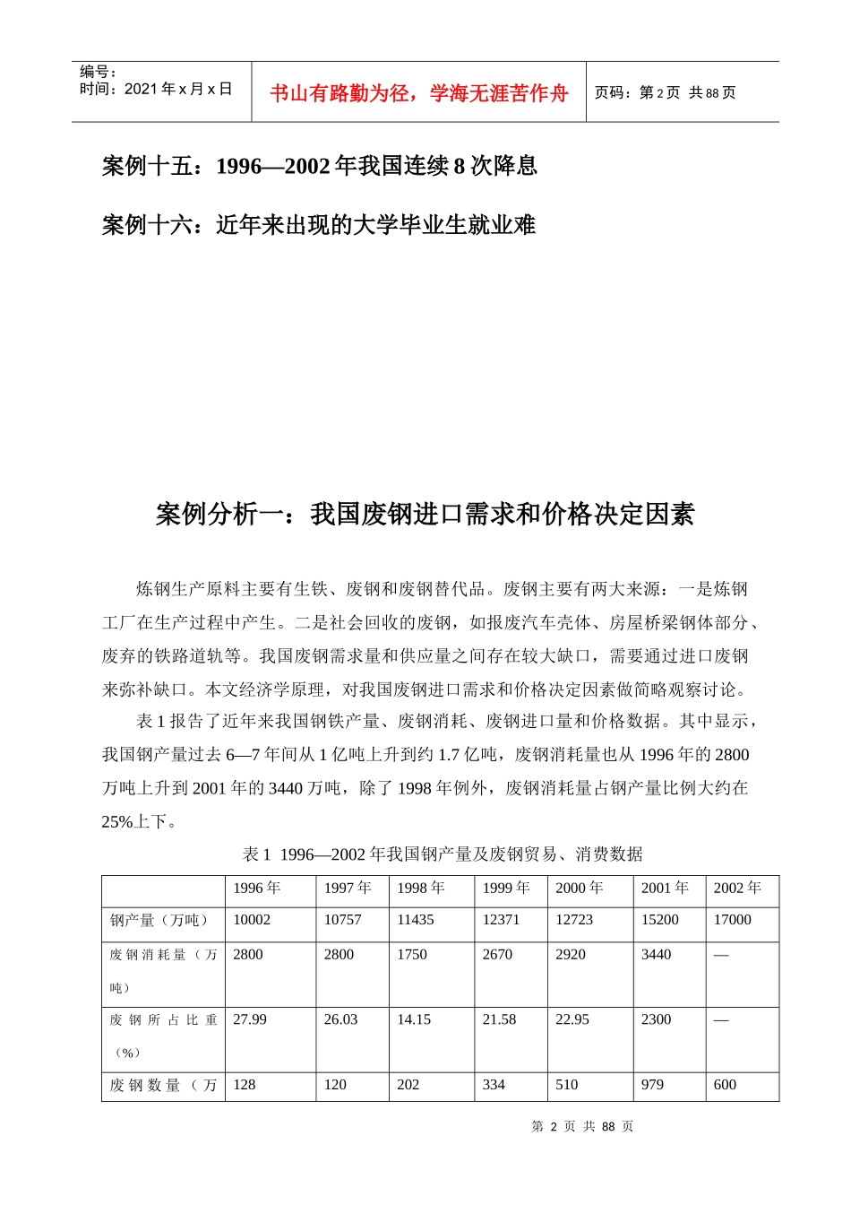 案例分析一我国废钢进口需求和价格决定因素_第2页