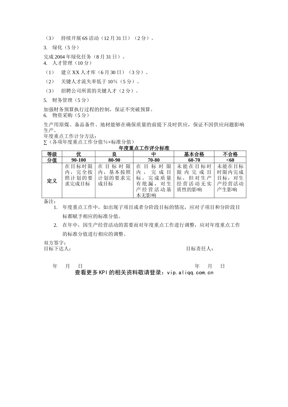 煤炭行业-总经理业绩指标（KPI）_第3页