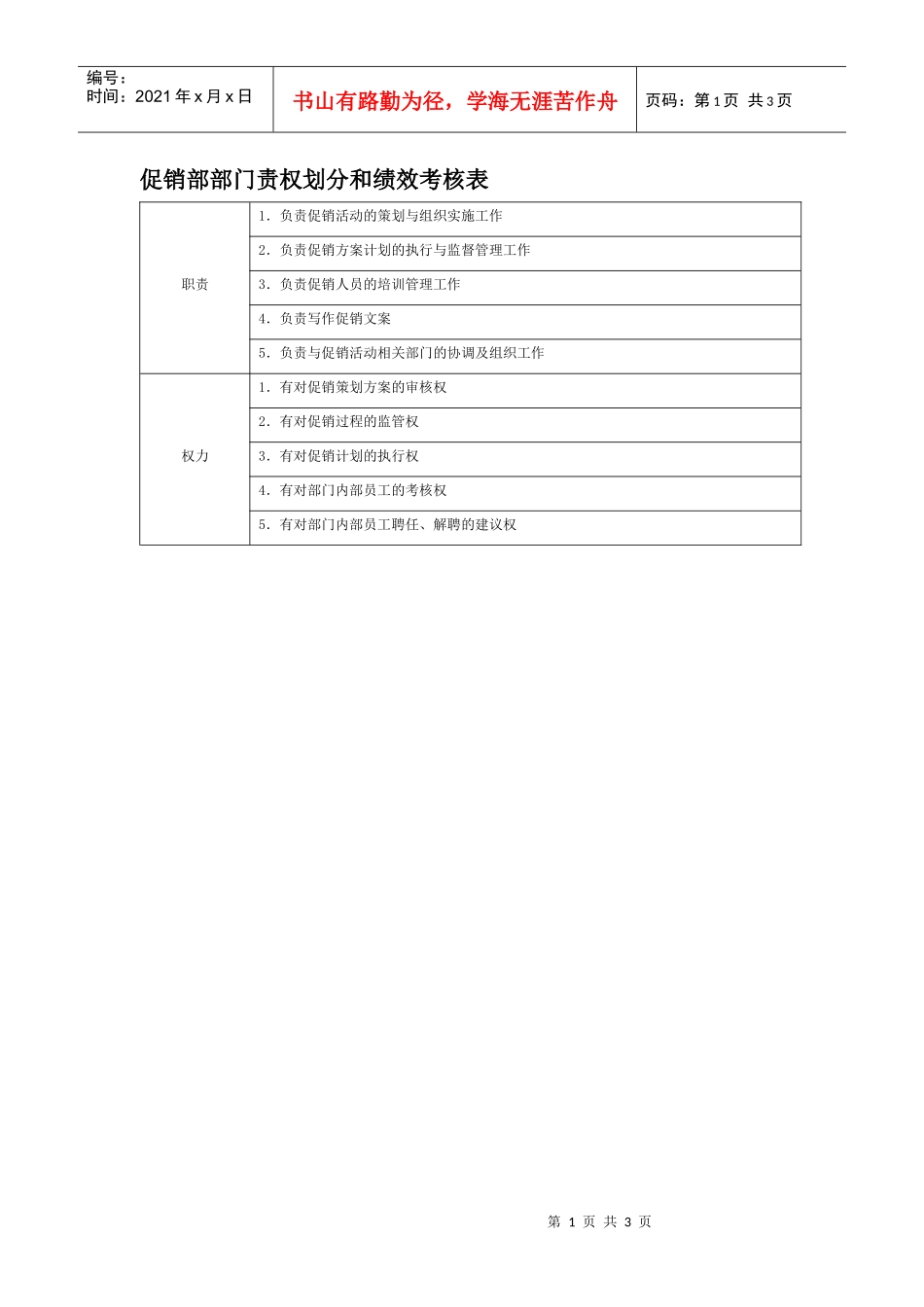 部门责权划分和绩效考核——促销部_第1页