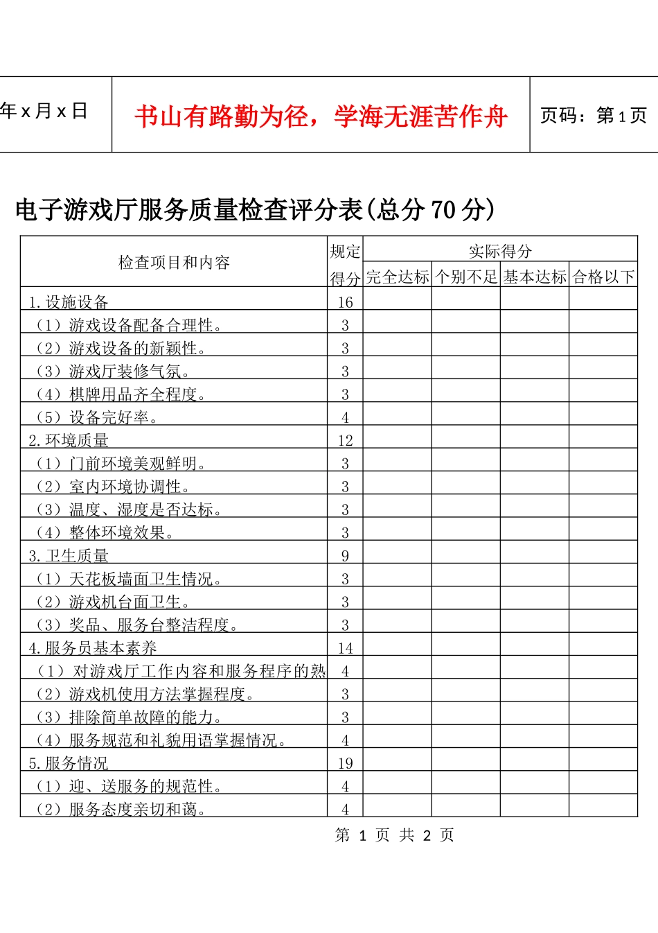 电子游戏厅服务质量检查评分表(总分70分)_第1页