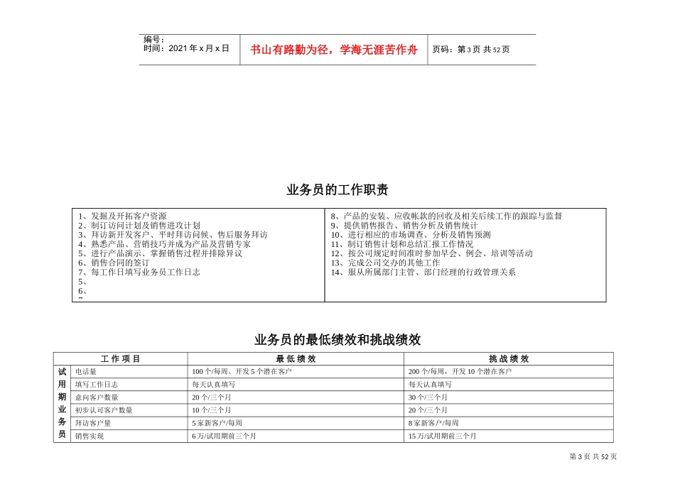 销售客户经理工作手册_第3页