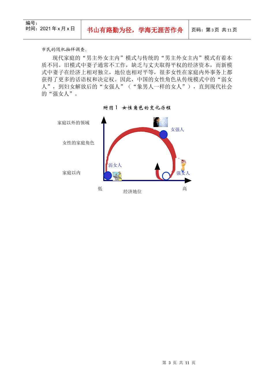 面向中国家庭的营销三角模型_第3页