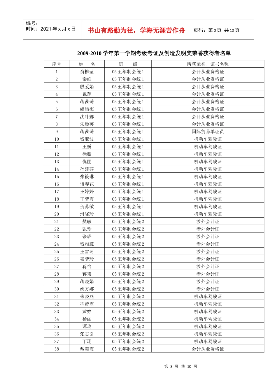 江苏广播电视大学武进学院江苏城市职业学院武进校区武学院〔_第3页