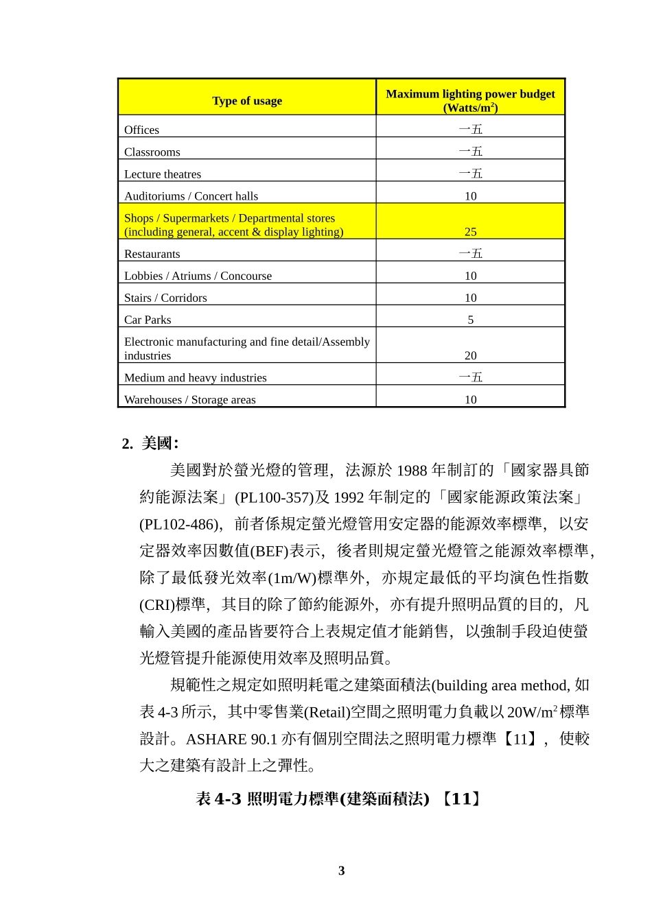 超级市场耗能指标)_第3页