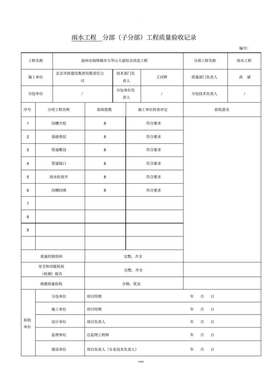 市政雨水管道工程检验批质量验收记录表_第1页