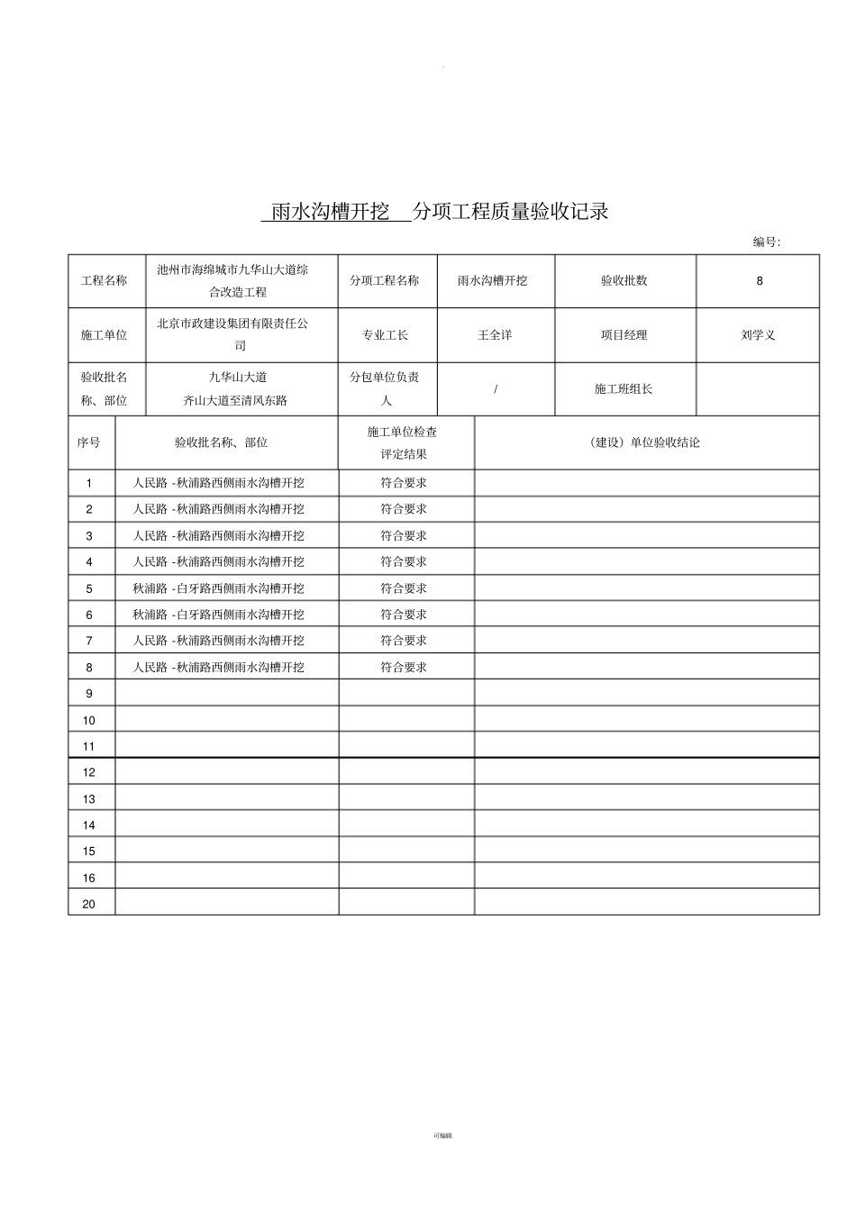 市政雨水管道工程检验批质量验收记录表_第2页