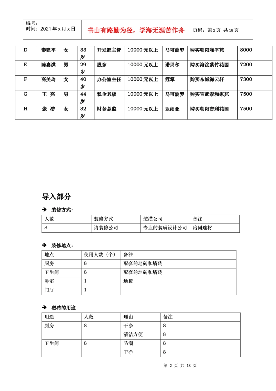 诺贝尔磁砖产品B组已装修消费者测试报告_第2页