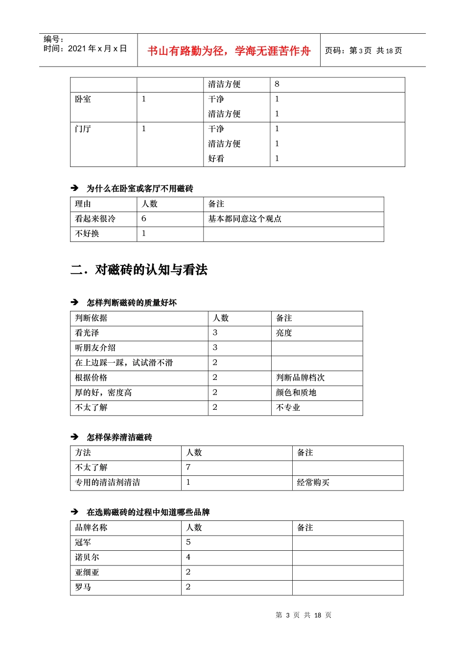 诺贝尔磁砖产品B组已装修消费者测试报告_第3页
