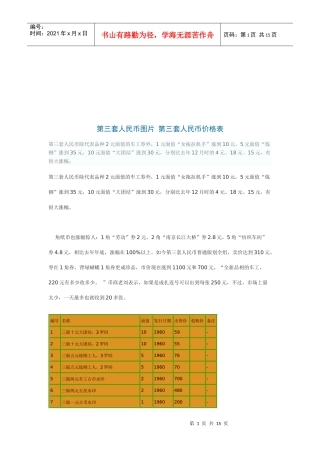 我国第三套人民币价格表