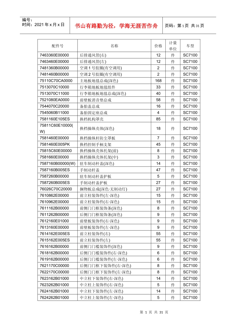 重庆铃木公估系统定损理赔参考价格_第1页