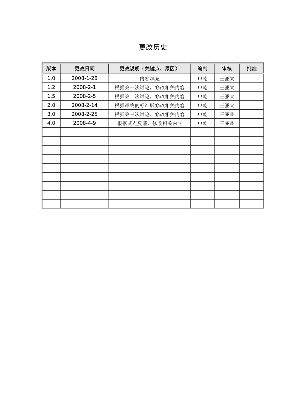 渠道业务手册_提升版_V4[1][1].0_第2页