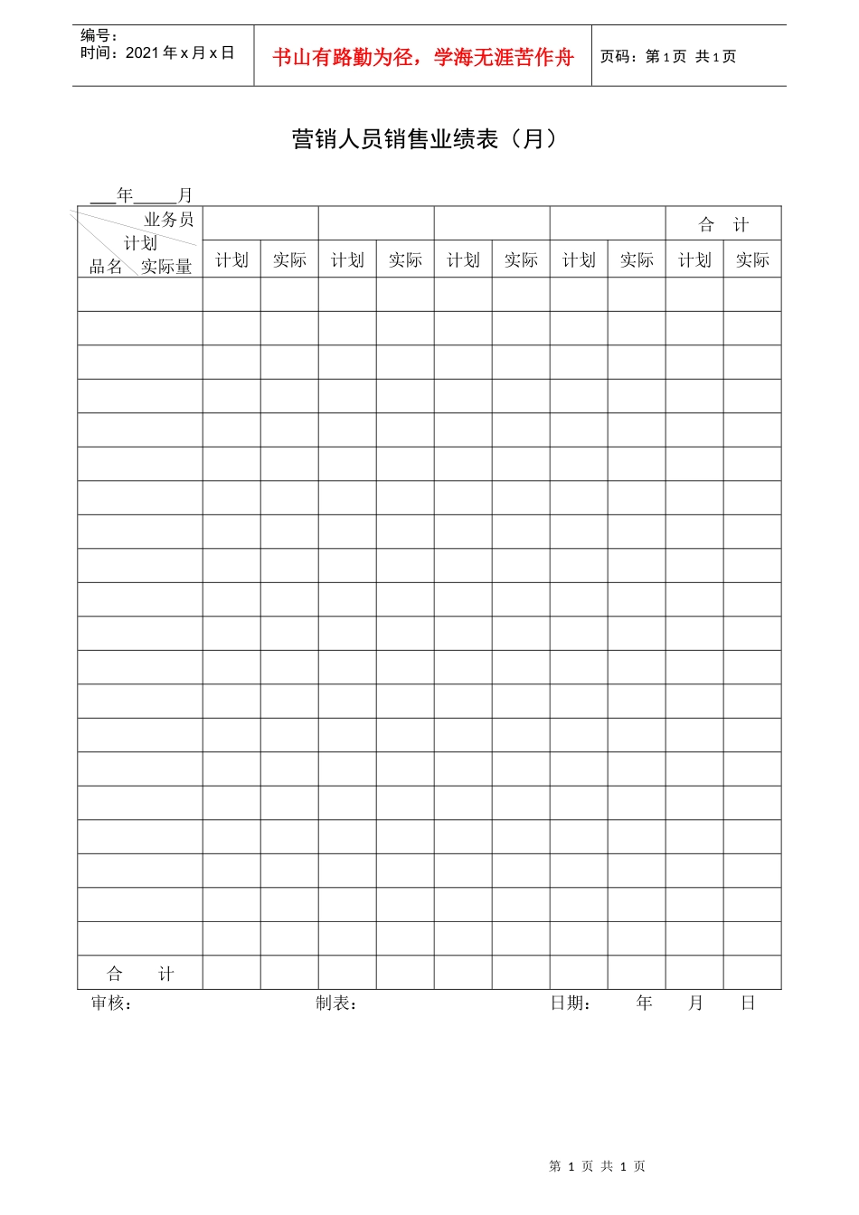 营销人员销售业绩表（月）_第1页
