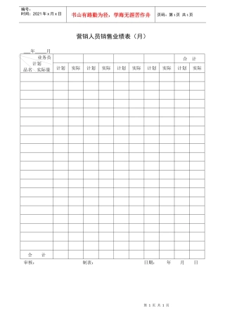 营销人员销售业绩表（月）