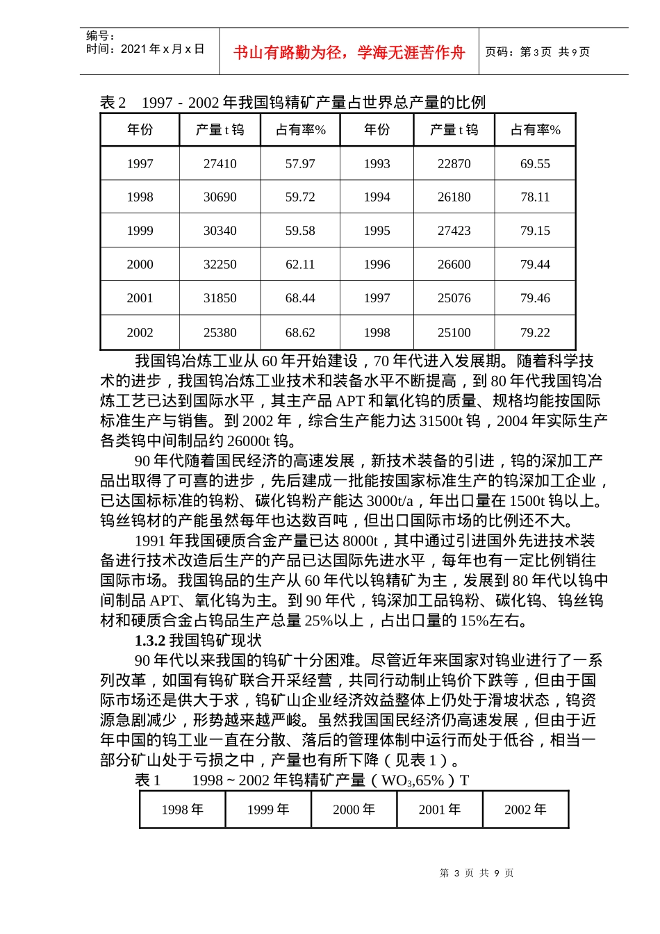 钨品市场预测_第3页