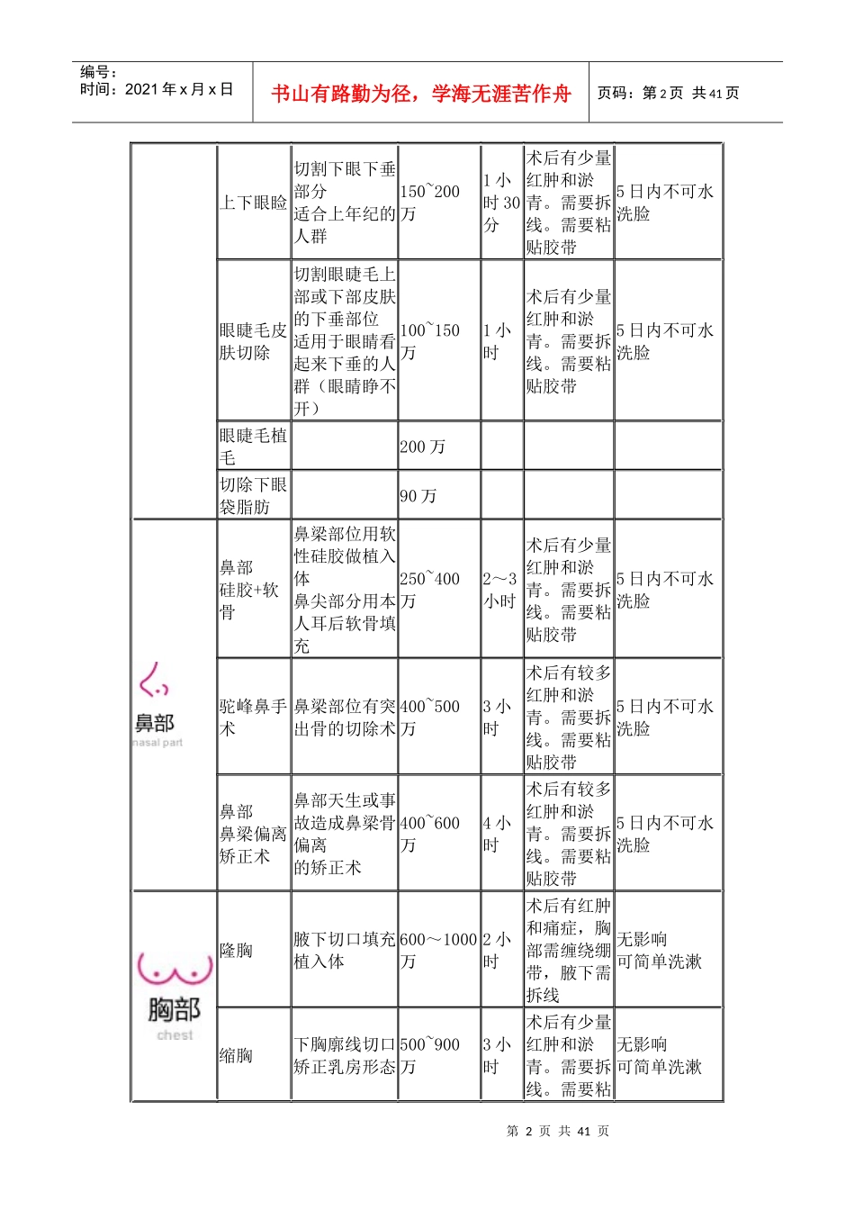 韩国整形价格-韩国整容价格_第2页