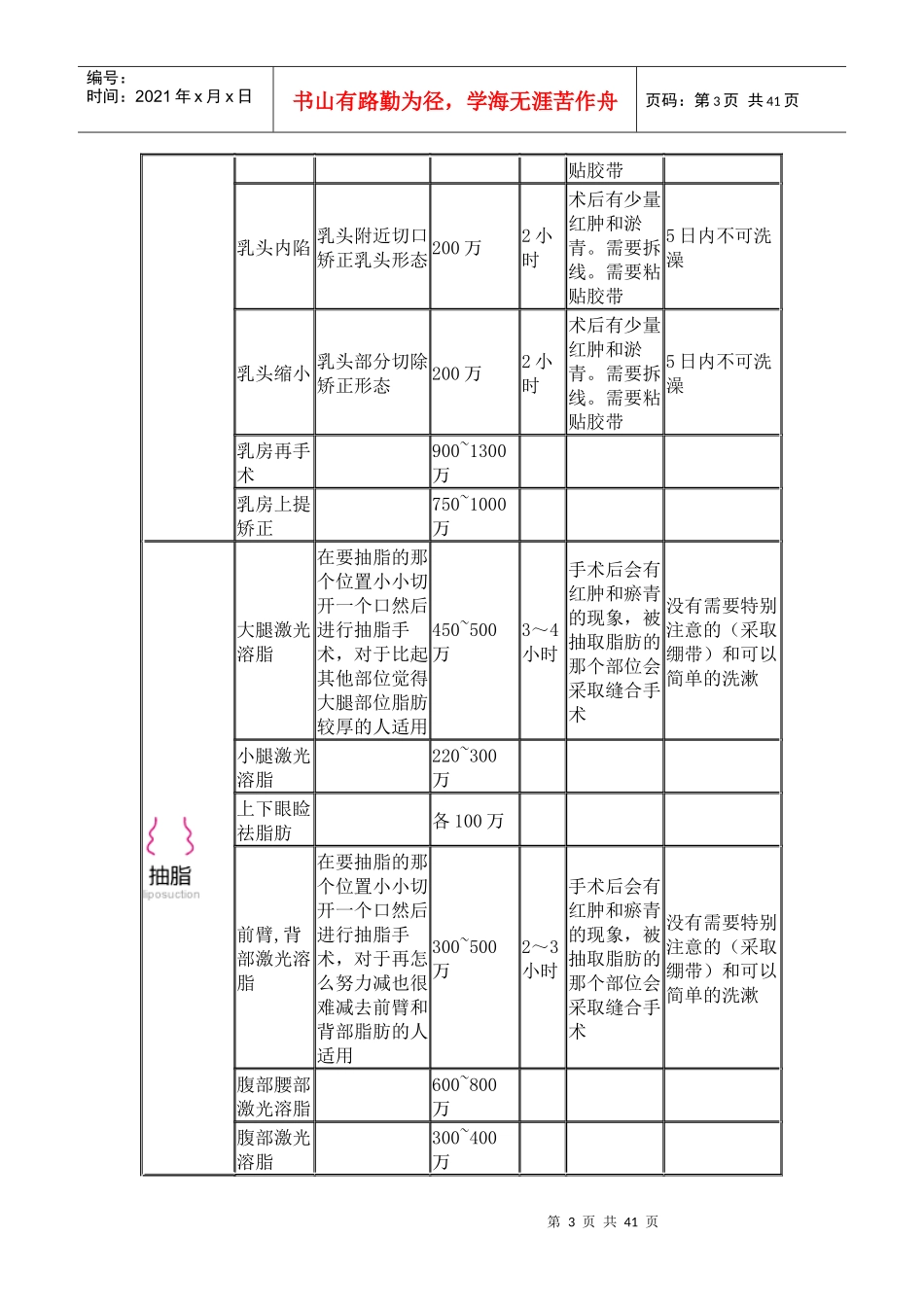 韩国整形价格-韩国整容价格_第3页