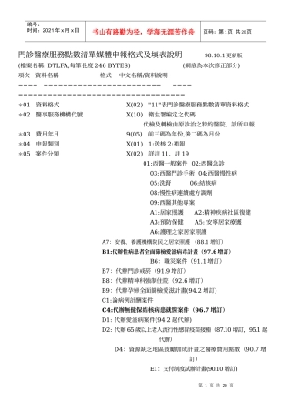 门诊医疗服务点数清单媒体申报格式及填表说明