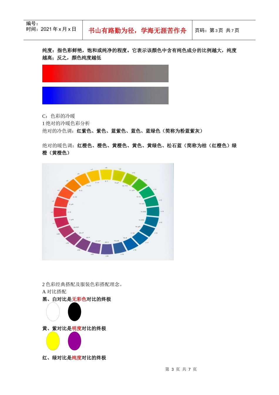 陈列必备知识_第3页