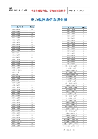 电力载波通信系统业绩