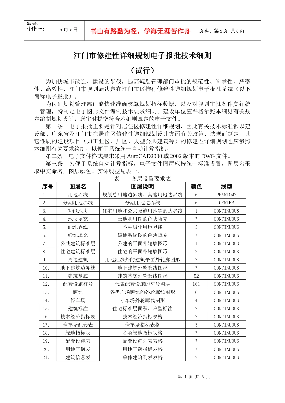 江门市修建性详细规划电子报批技术细则_第1页