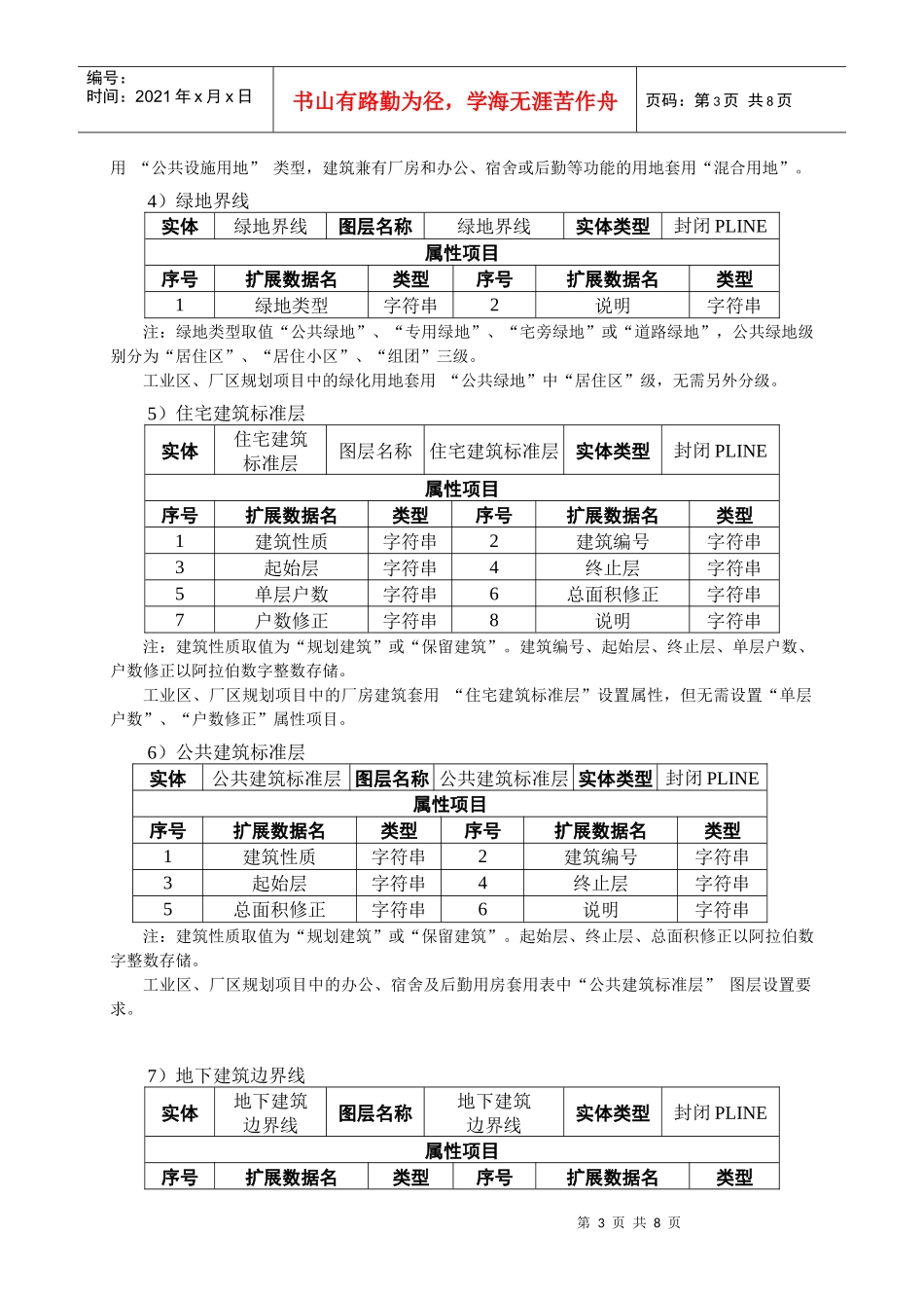 江门市修建性详细规划电子报批技术细则_第3页