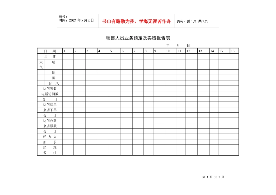 销售人员业务预定及实绩报告表_第1页