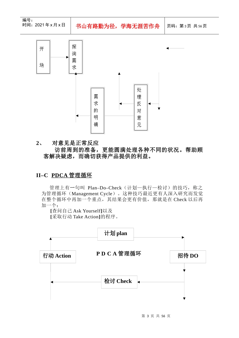 推销访问程序及应用技巧培训_第3页