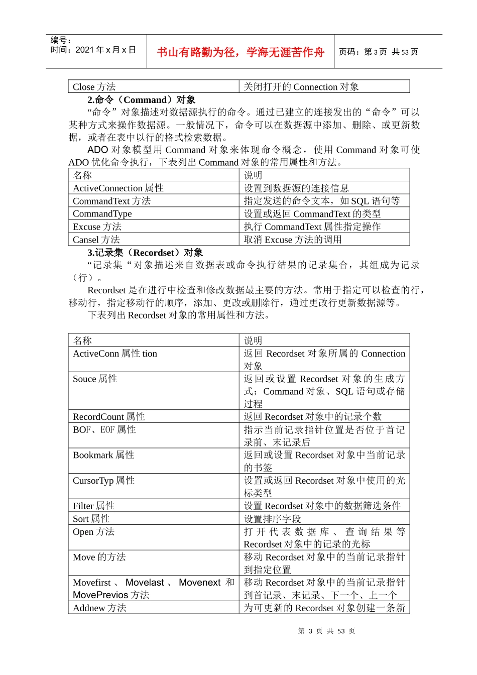 轿车4S店综合服务系统实用培训教程_第3页
